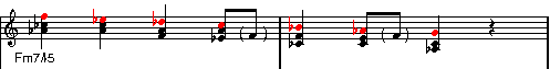 half diminished chords half diminished